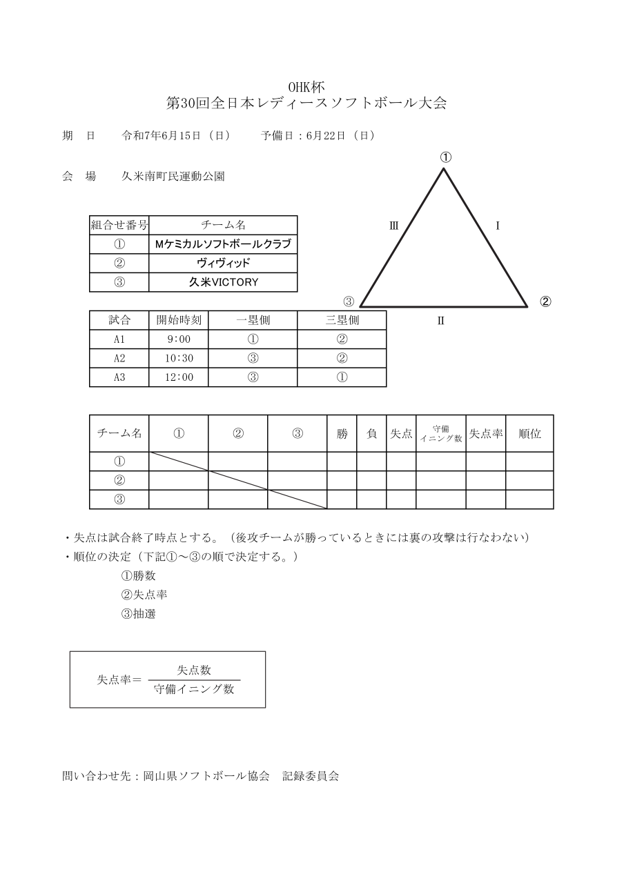 6_組合せ日程表（レディース）